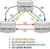 Fig. 3.