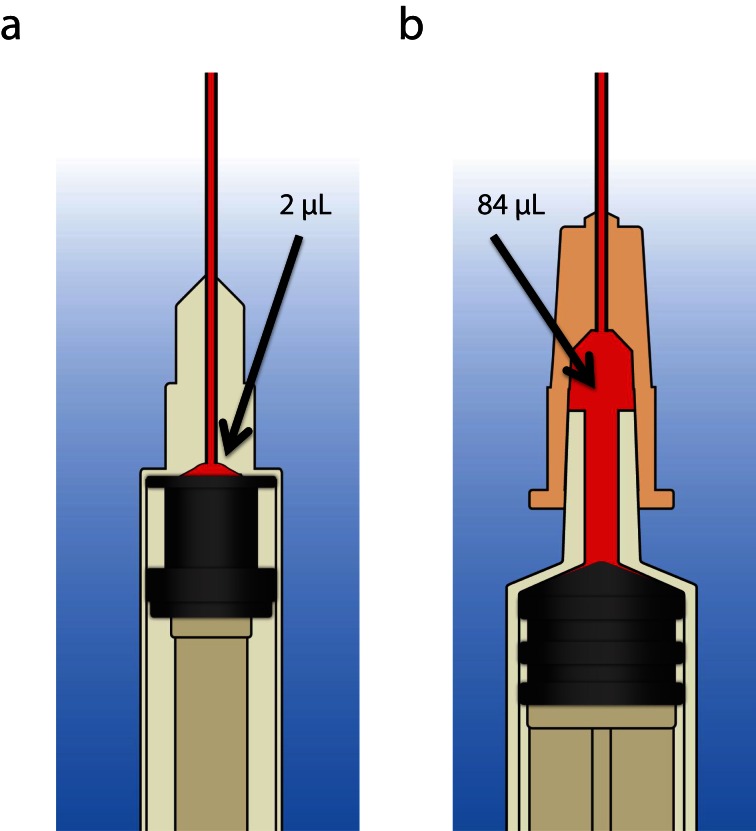 FIGURE 1—