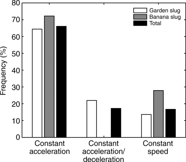 Fig. 13.