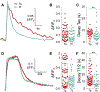 Figure 13.