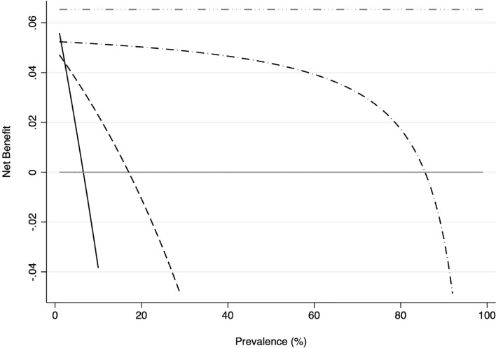 Fig. 1: