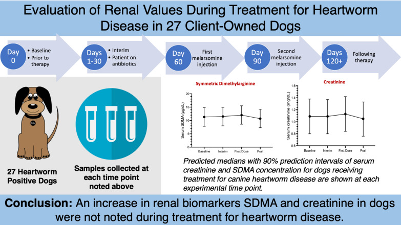 graphic file with name 13071_2023_5779_Figa_HTML.jpg