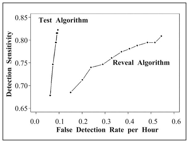 Fig. 13