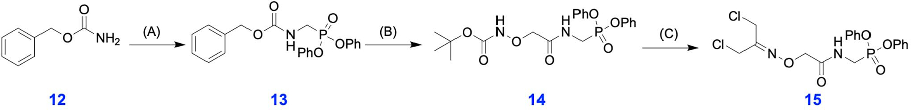 Extended Data Fig. 2