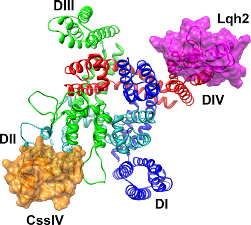 FIGURE 7.