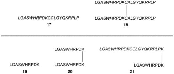 Fig. (5)