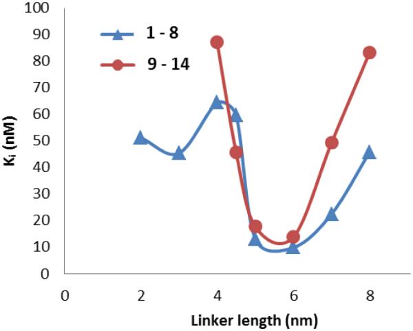 Fig. (4)