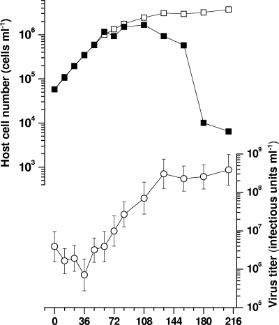 FIG. 6.