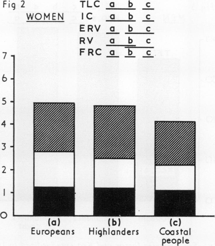 graphic file with name thorax00129-0057-b.jpg