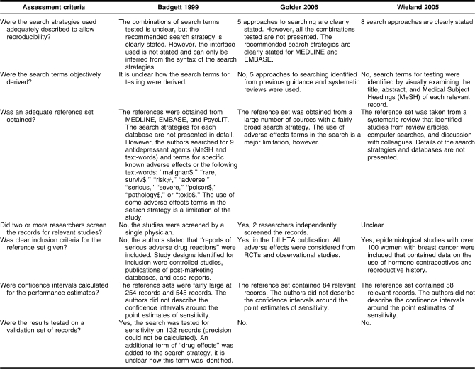 graphic file with name mlab-97-02-04-t03.jpg