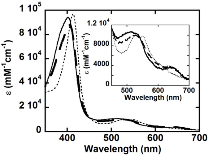 Fig. 9