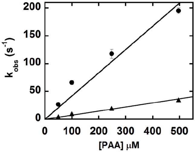 Fig. 11