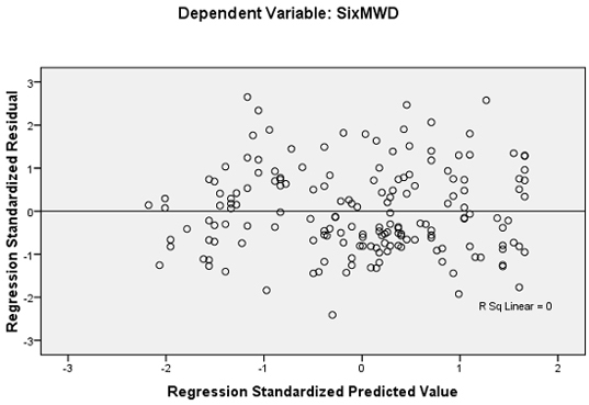 [Table/Fig-5]: