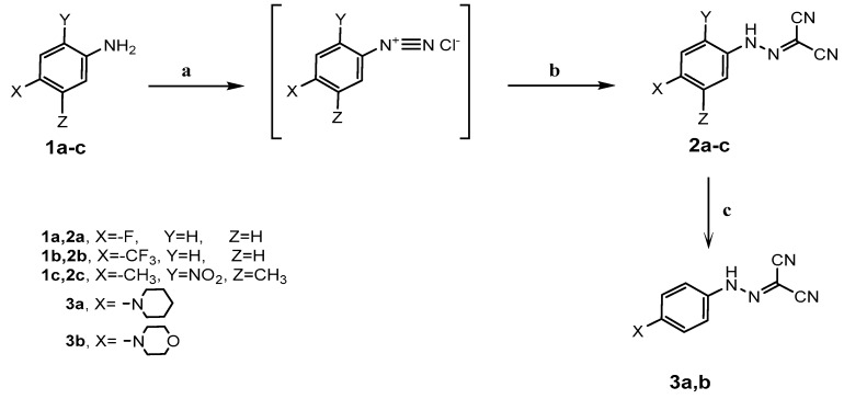 Scheme 1