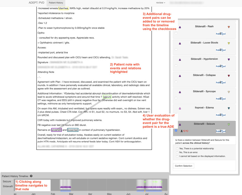 Figure 4: