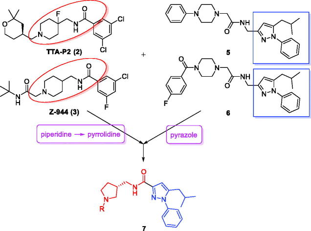 Figure 2.