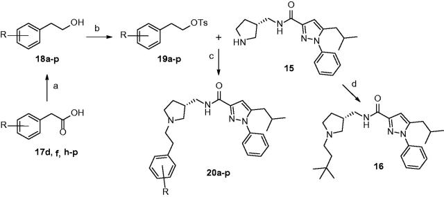 Scheme 2.