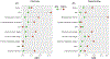 [Figure 2] –