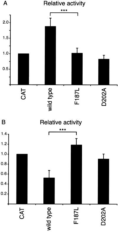 Figure  6