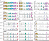 Extended Data Fig. 8