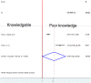 Fig 11