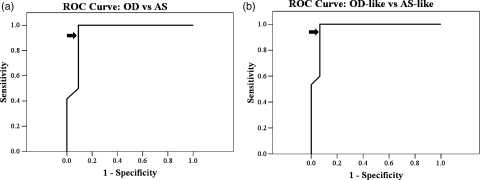 Fig. 2.