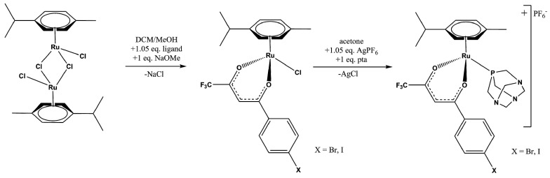 Scheme 1