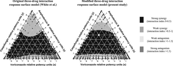 FIG. 4.