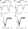 Figure 11.