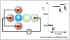Figure 24