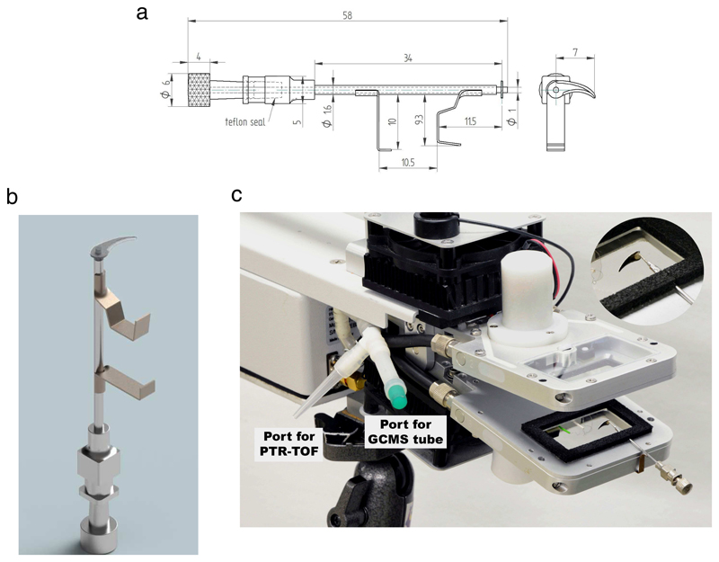 Fig. 1