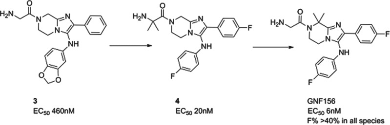 Fig. 6.