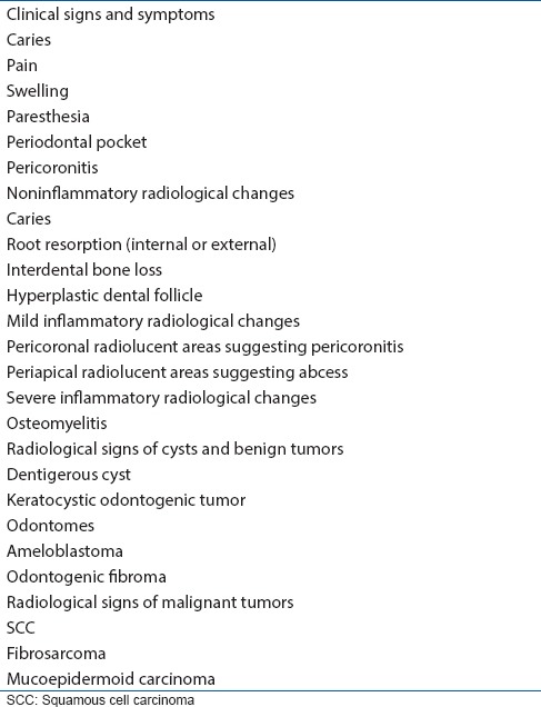 graphic file with name AMHSR-5-229-g001.jpg