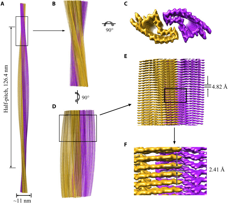 Fig. 2.