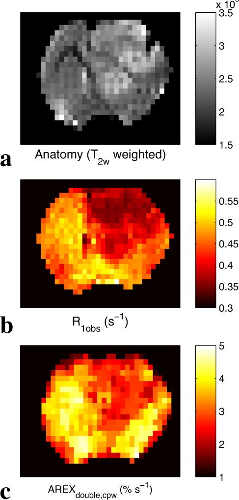 FIG. 8