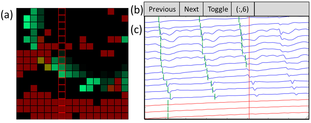 Fig. 3