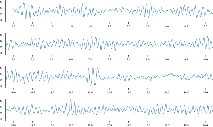 Fig. 10