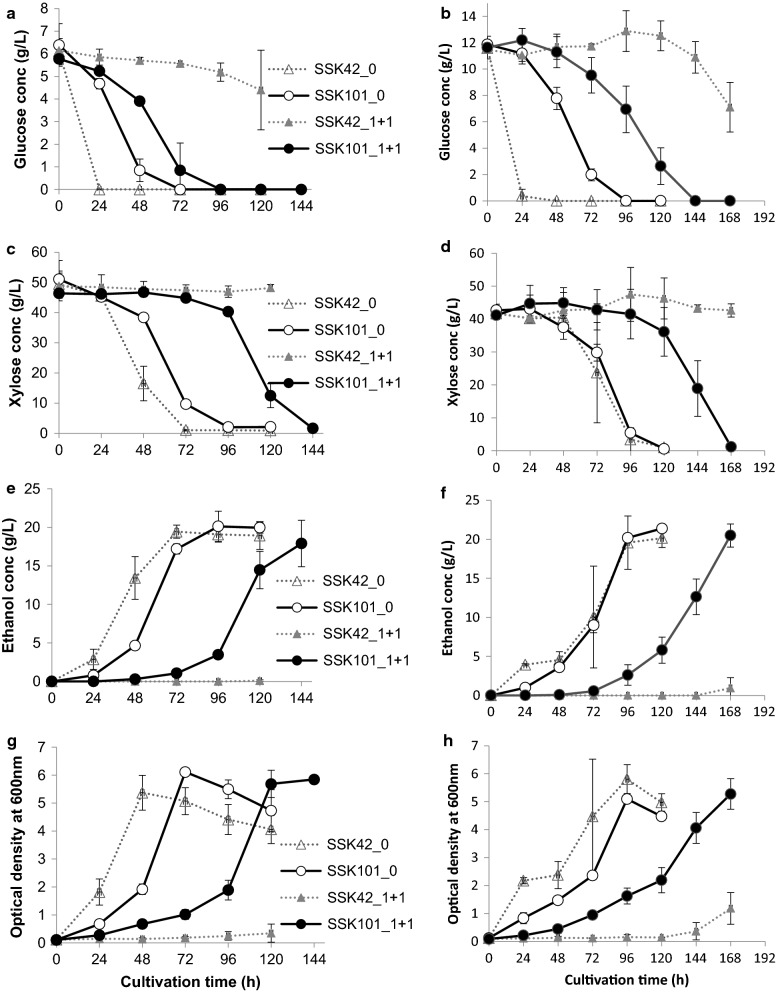 Fig. 6