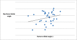 Fig.3