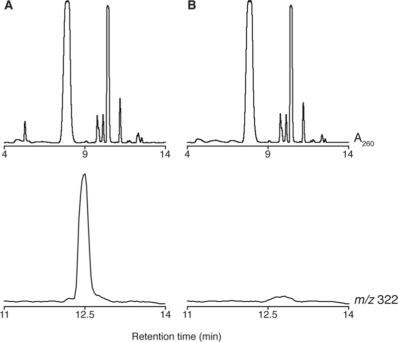 Figure 9.