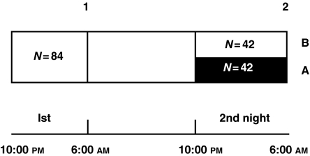 FIG. 1.