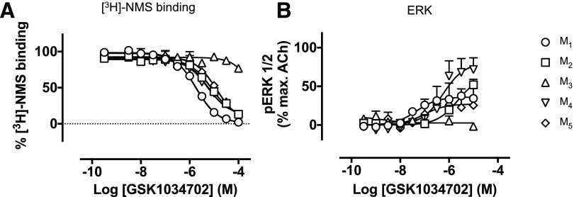 Fig. 11.