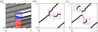 Figure 12.