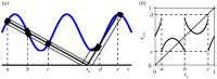 Figure 9.