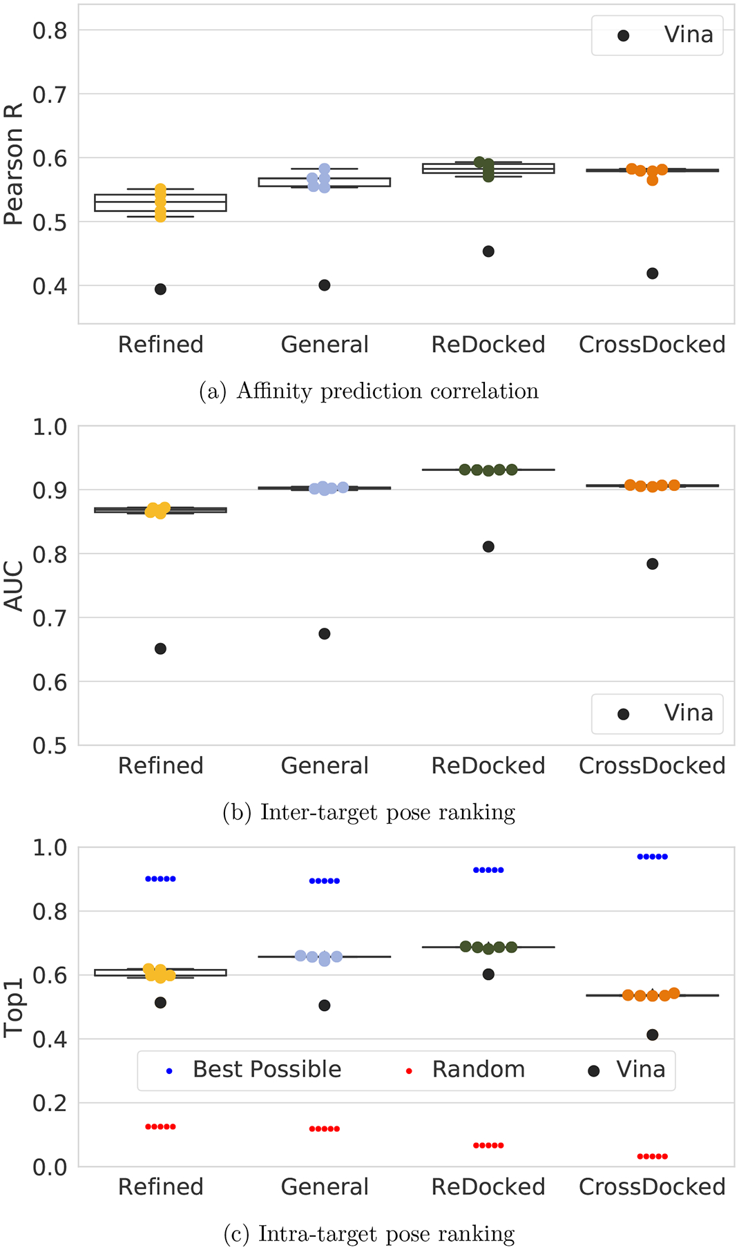 Figure 6: