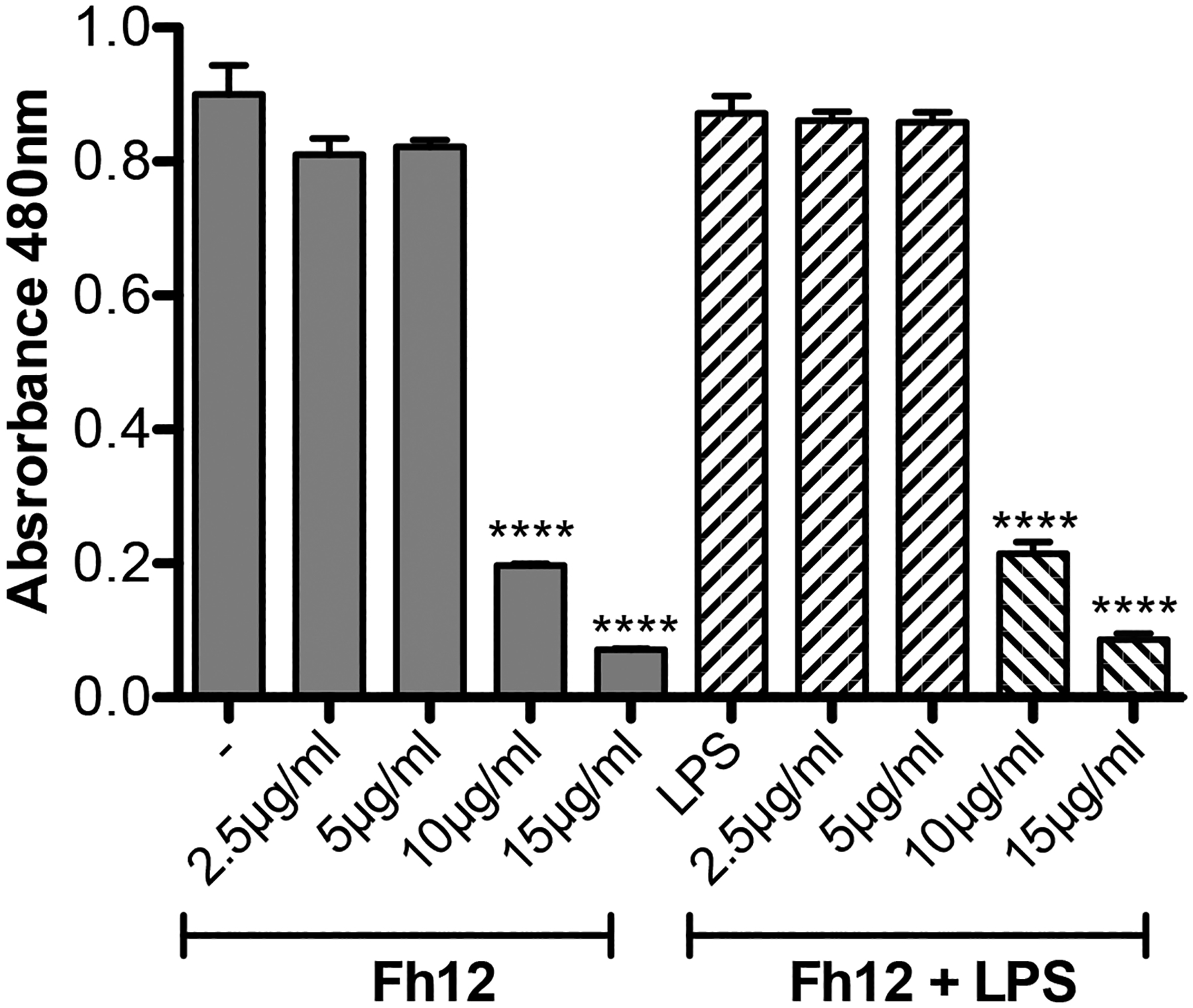 Figure-1.