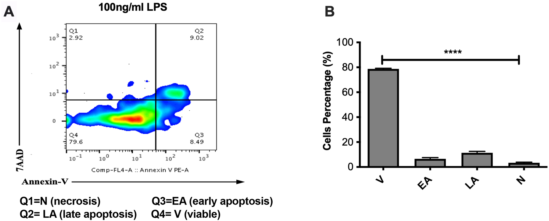 Figure-3.