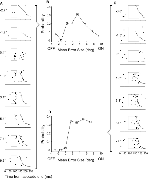 FIG. 8.