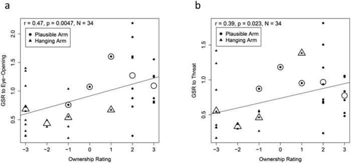 Fig 11