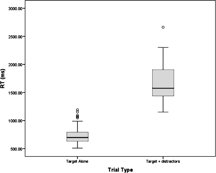 Fig.3